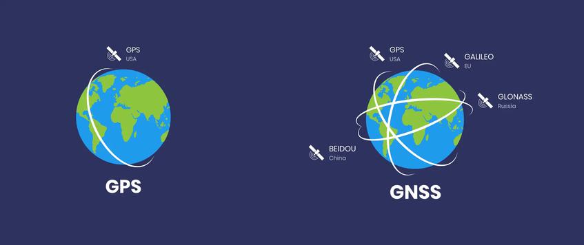 geolocalisation gps algerie