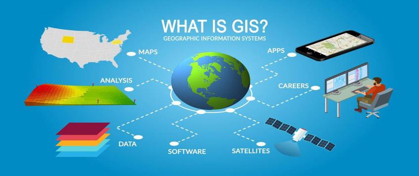 geolocalisation gps algerie